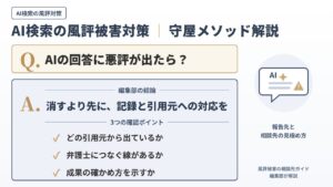 AI検索の風評被害対策を解説するインフォグラフィック｜編集部の結論は記録と引用元への対応で、相談先を見極める守屋メソッドの3つの確認ポイントを整理