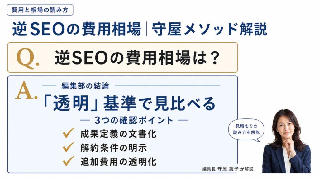 費用と相場の読み方｜逆SEOの費用相場と見積もり比較で確認したい3つのポイントを守屋メソッド「透明」基準で解説するインフォグラフィック