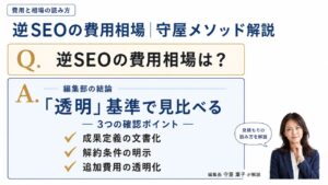 費用と相場の読み方｜逆SEOの費用相場と見積もり比較で確認したい3つのポイントを守屋メソッド「透明」基準で解説するインフォグラフィック