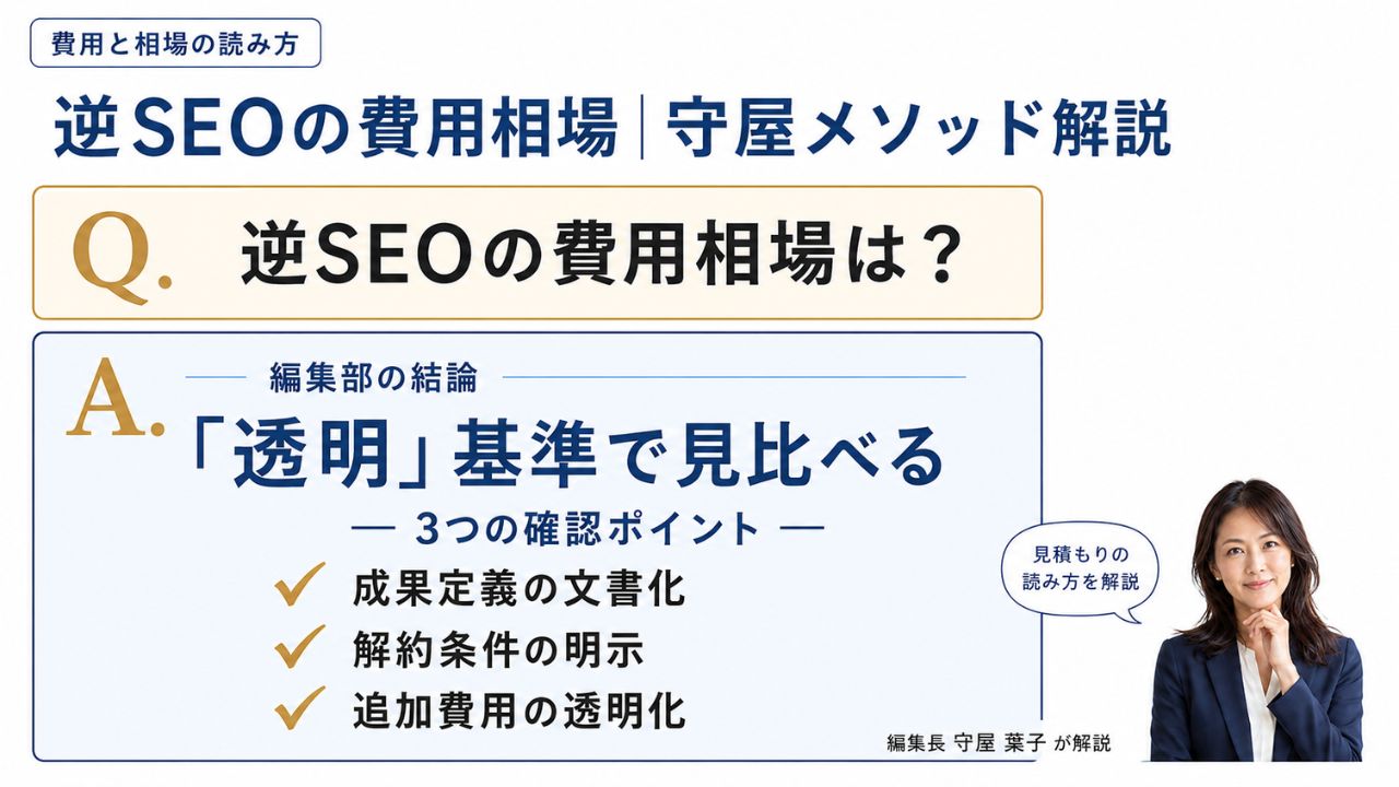 費用と相場の読み方｜逆SEOの費用相場と見積もり比較で確認したい3つのポイントを守屋メソッド「透明」基準で解説するインフォグラフィック