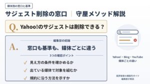 Yahoo!のサジェスト削除は？Bing・YouTubeの報告窓口と非表示の基準の違いを、守屋メソッド「個別」の3つの確認ポイントで解説するインフォグラフィック
