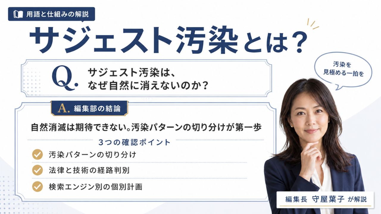 サジェスト汚染とは｜編集部の結論と3つの確認ポイント（汚染パターンの切り分け／法律と技術の経路判別／検索エンジン別の個別計画）を解説するインフォグラフィック